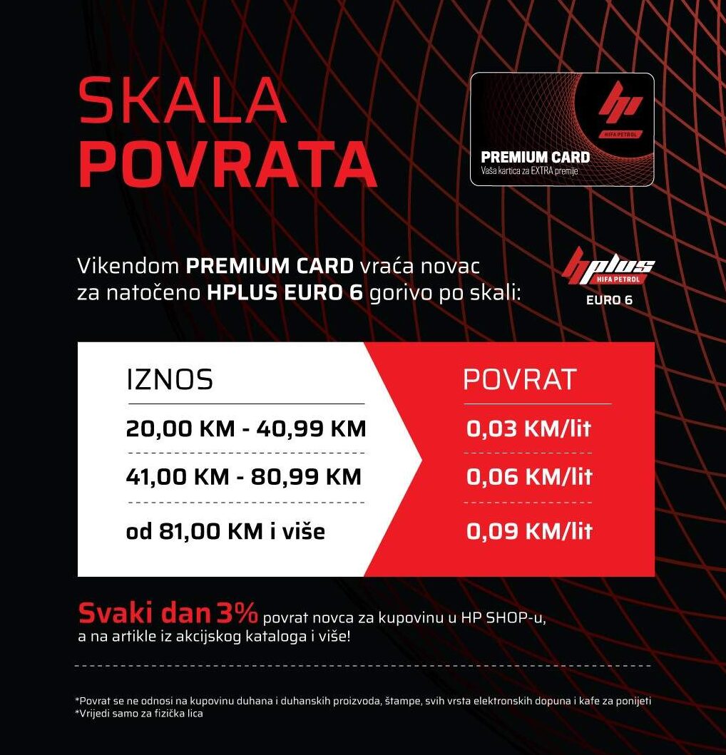 Premium card info
